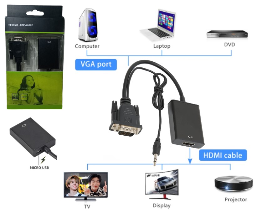 Cable Conversor De Vga Macho A Hdmi Hembra Y Audio Auxiliar.